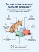Comedouro para Chihuahuas - alimentação limpa e confortável